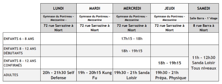 Planning des cours